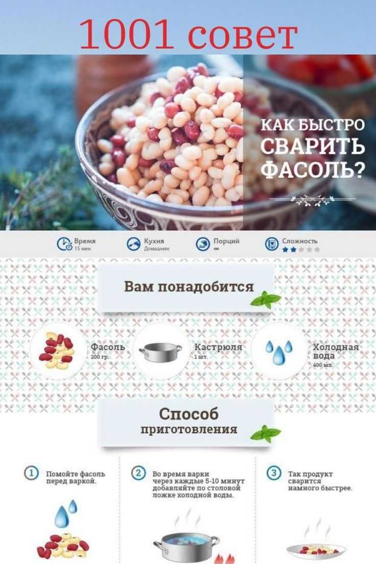 Калькулятор грамм в стаканы/ложки