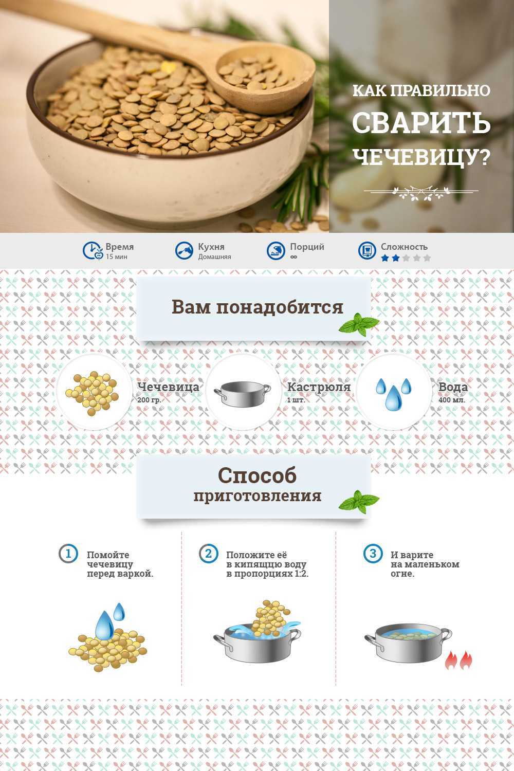 Как вкусно приготовить чечевицу на гарнир
