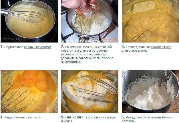 Сколько грамм в столовой и чайной ложке? таблицы мер и весов продуктов в ложках и стаканах