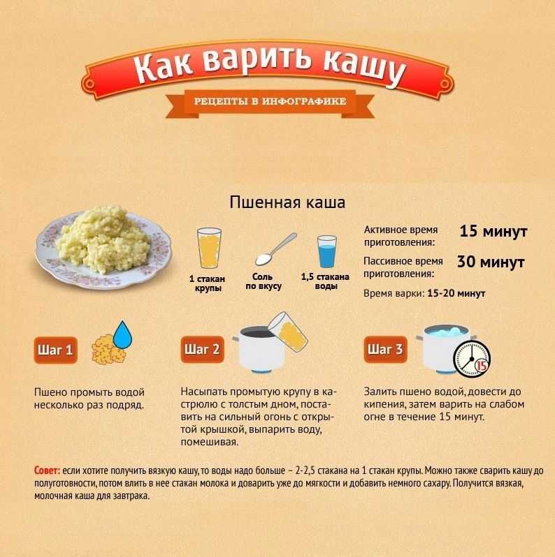 Как варить суп с пшеном рецепты: молочный, куриный, рыбный