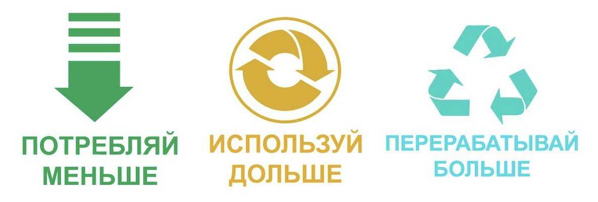 Какие вещи не теряют своей актуальности