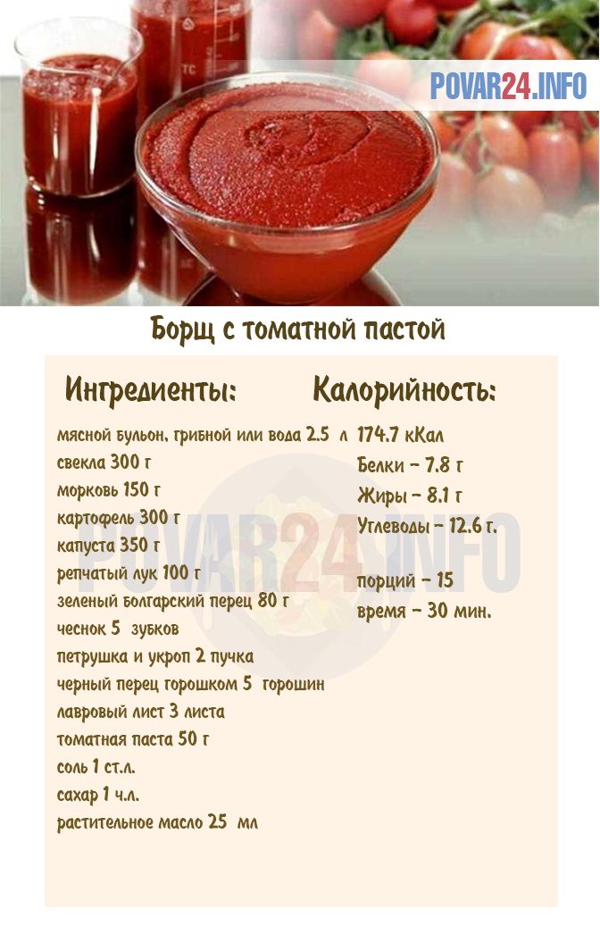 Сколько штук помидоров весом 2 кг: таблица и расчеты - uznaiotvetut.ru