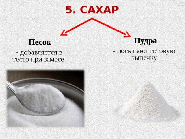 Как отмерить нужное количество без весов. как отмерить нужный вес продуктов без взвешивания | модная подружка