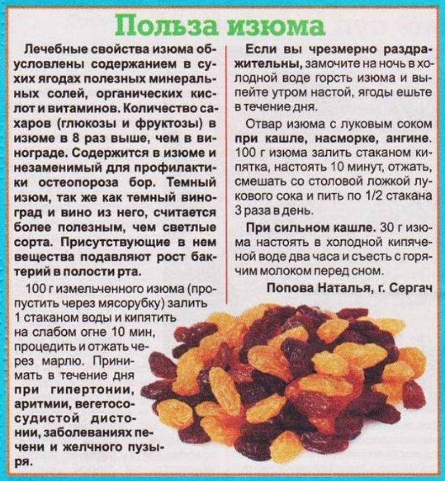 Все о сушеном винограде - изюме вы узнаете из этой статьи