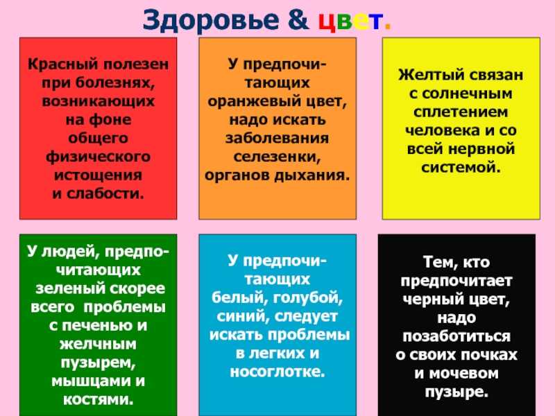 Психологи: ваш любимый цвет в одежде расскажет все о вашем характере