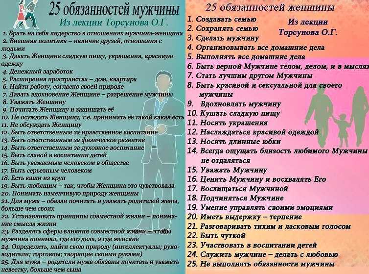 Друзья или любимая женщина – кто важнее?