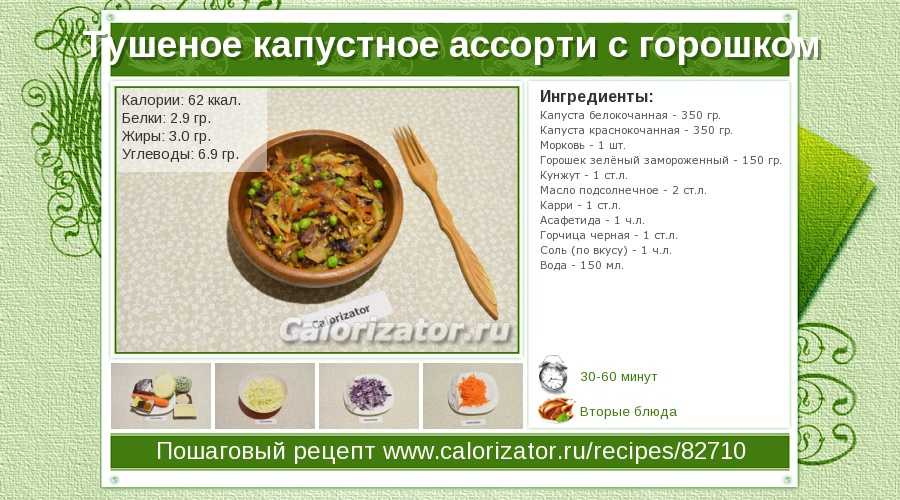 Капуста тушеная - пошаговые рецепты очень вкусной тушеной капусты