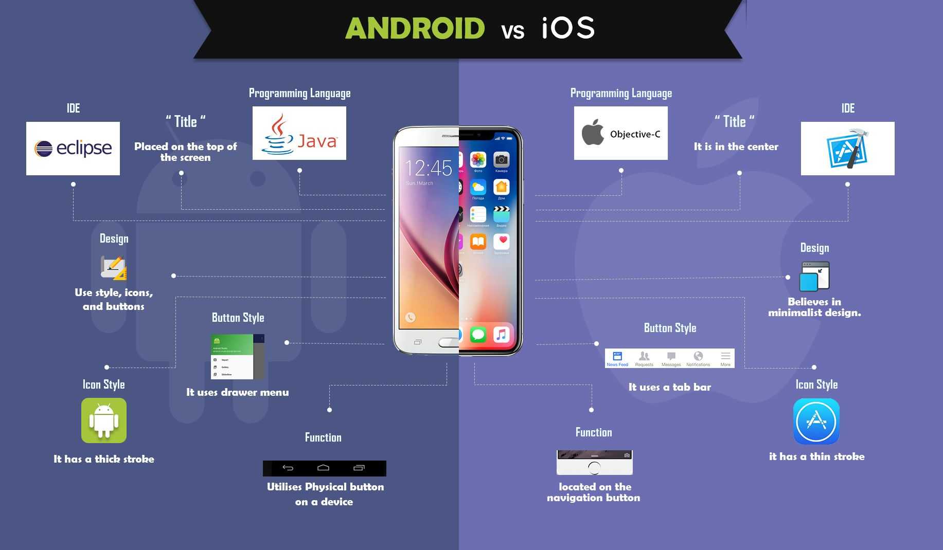 Приложения для поиска одежды ios и android | как найти платье по картинке онлайн