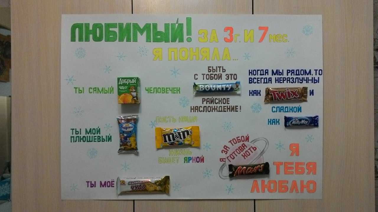 18 романтических идей для празднования годовщины отношений на расстоянии