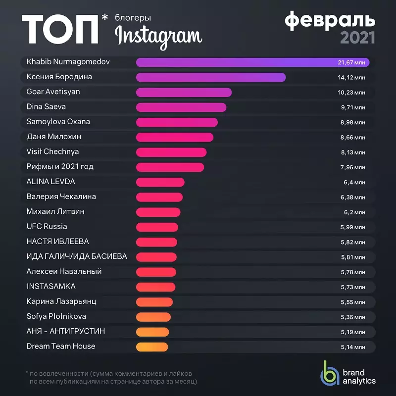 Old is the new black: подробный гид по магазинам винтажной одежды москвы
