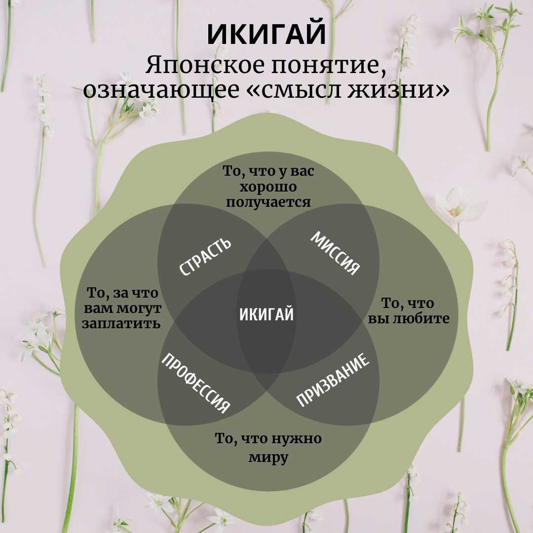 Четыре скандинавских принципа, которые помогут вам изменить жизнь к лучшему