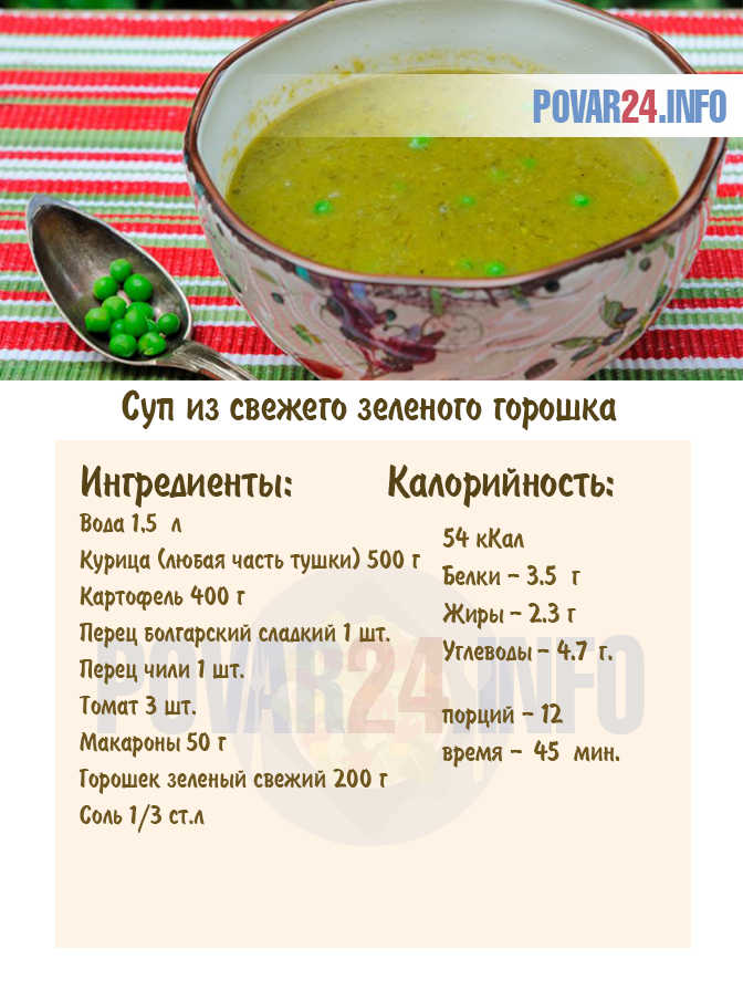 Гороховый суп рецепт с фото, классический, как сварить