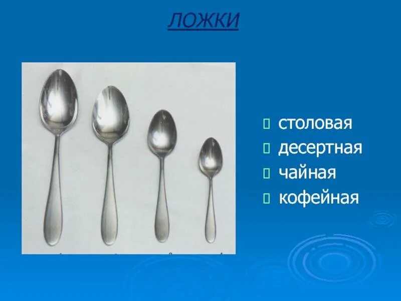 Сколько воды в ложке (мл, миллилитров, г, грамм)