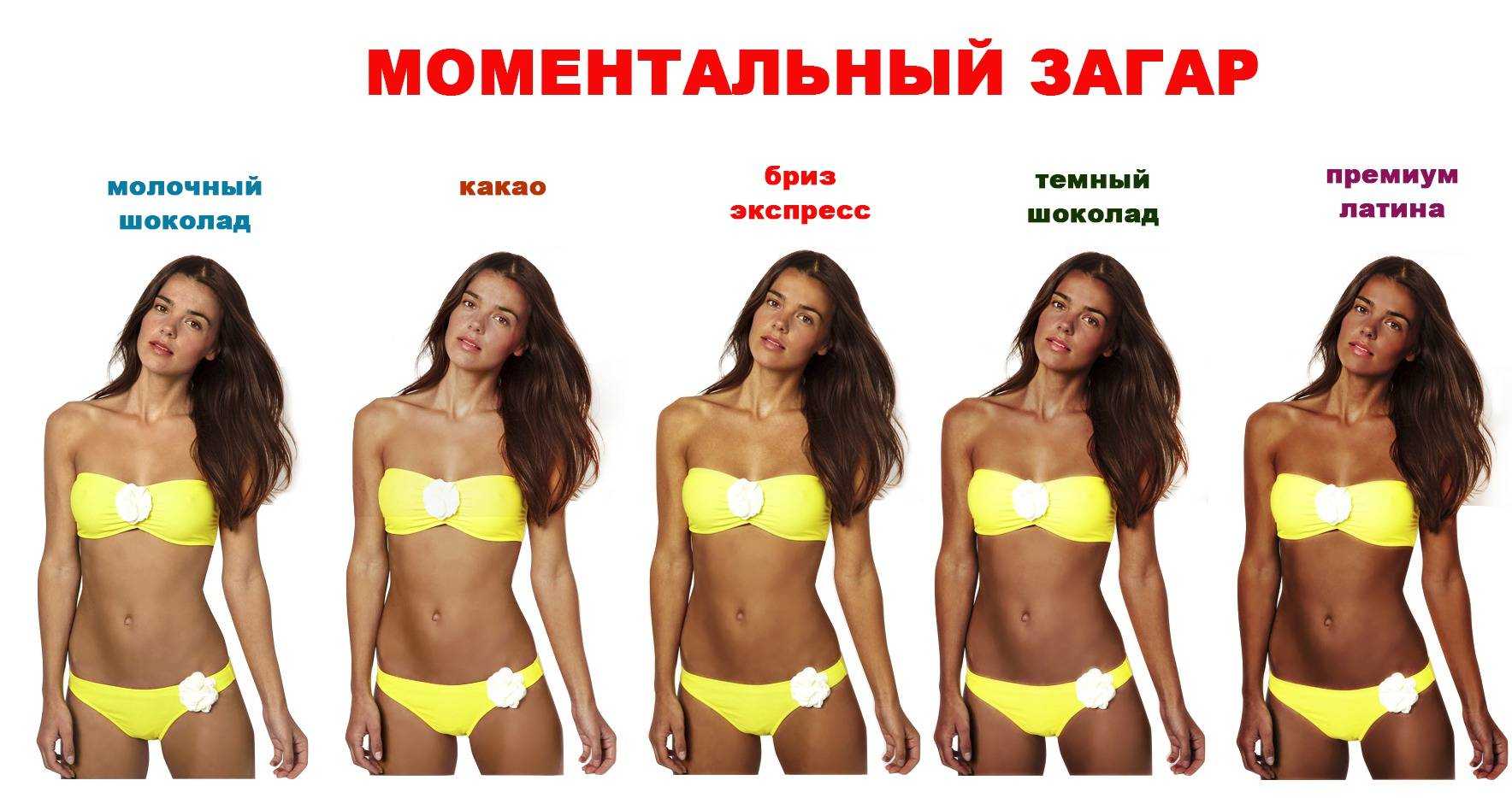Правила похода в солярий первый раз, подготовка к загару, польза и вред