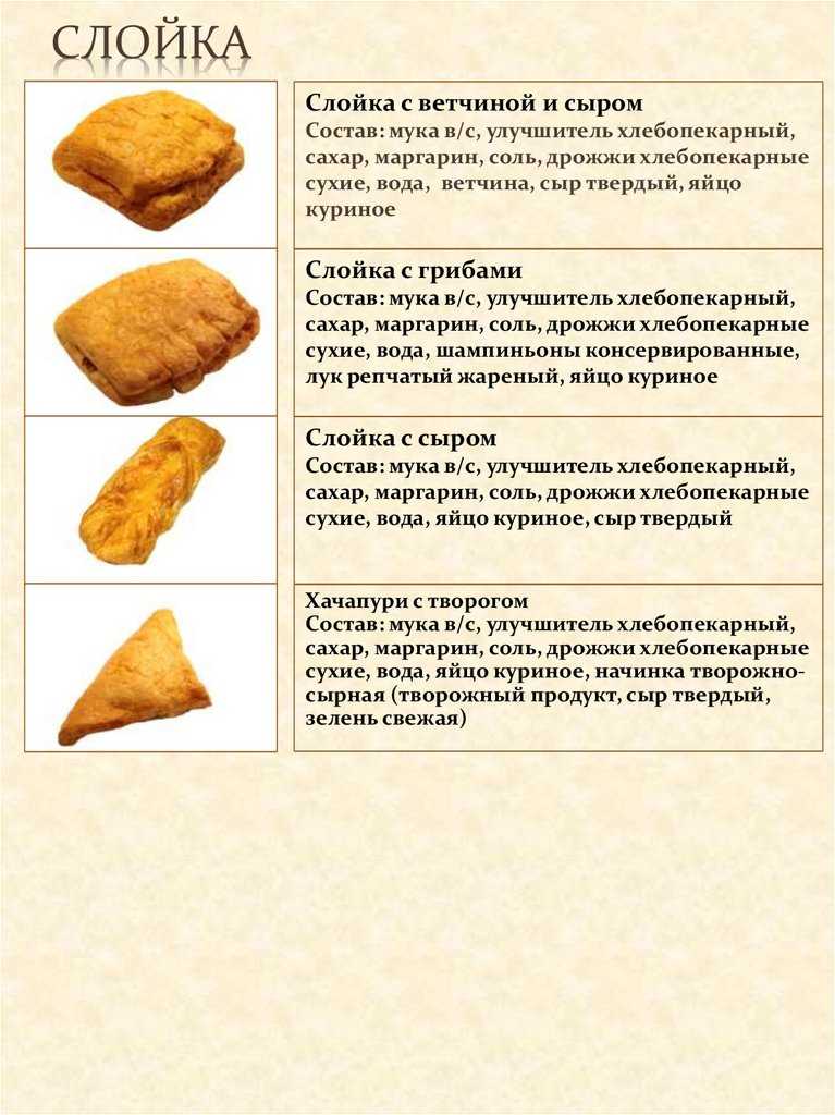 Калорийность продуктов самая полная таблица на 100 грамм
