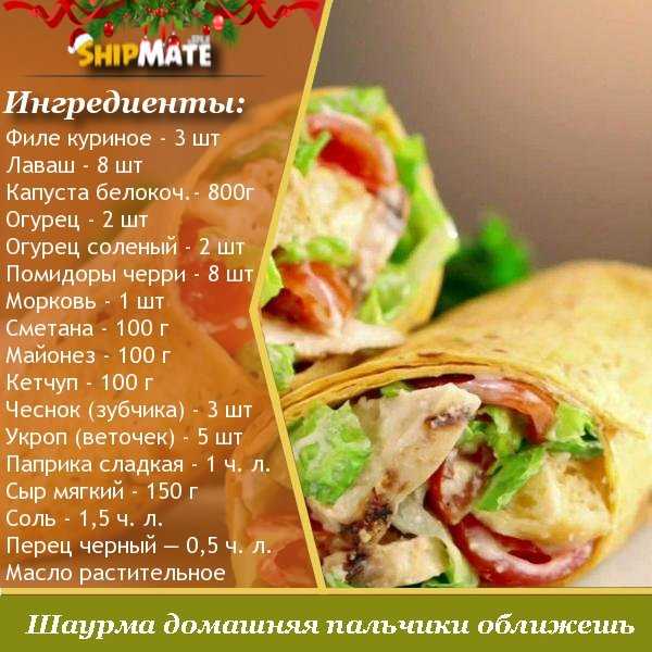 Шаурма домашняя в лаваше - рецепты с разными начинками