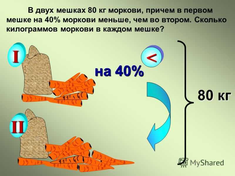 Как отмерить нужное количество без весов. как отмерить нужный вес продуктов без взвешивания