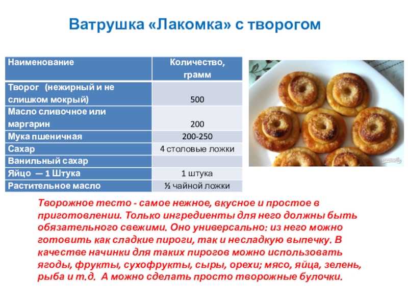 Ватрушки с творогом из дрожжевого теста в духовке