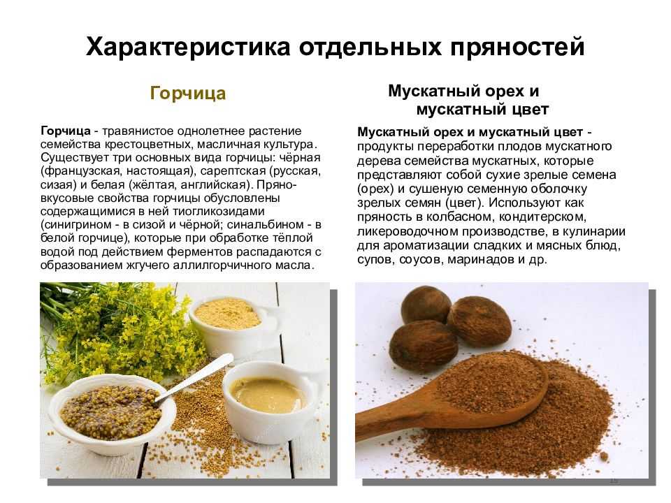 Сколько грамм в ложках, таблицы - нямбург.ру