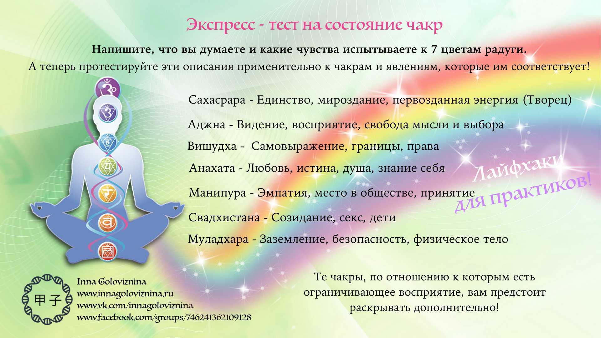Чакры человека, их значение, как безопасно и быстро раскрыть