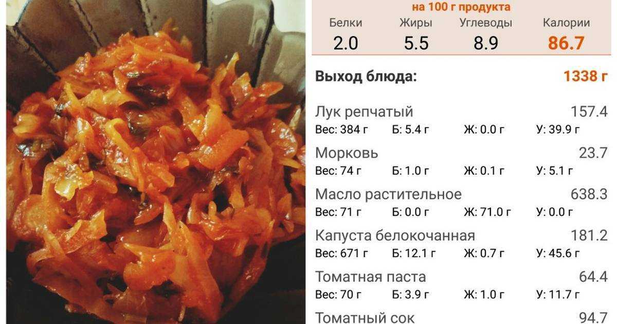 Можно ли есть тушеную капусту при похудении. тушеная капуста: низкокалорийные рецепты для диеты | школа красоты