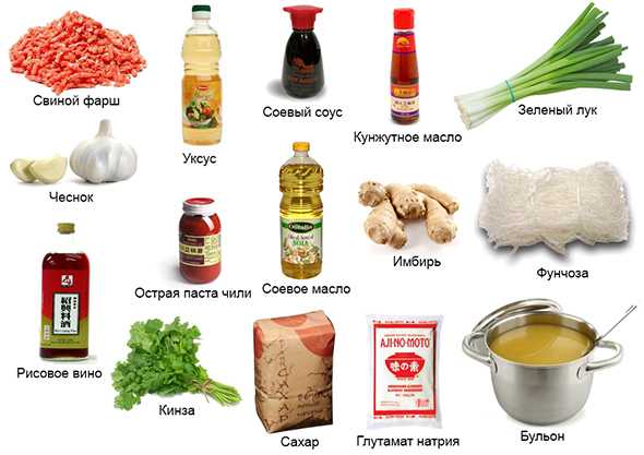 Чем заменить соевый соус когда срочно понадобился но купить его нет возможности
