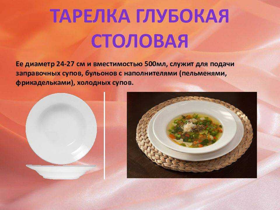 Как выглядит тарелка 100 грамм. как легко определить размер порций еды