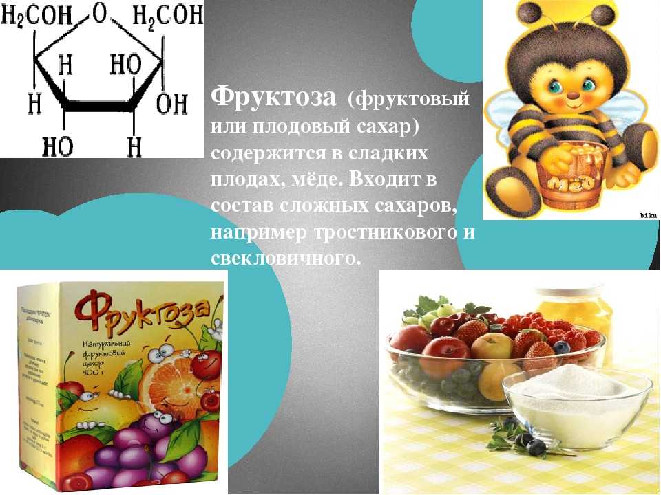 ﻿﻿сколько грамм в столовой и чайной ложке: с горкой и без, таблица