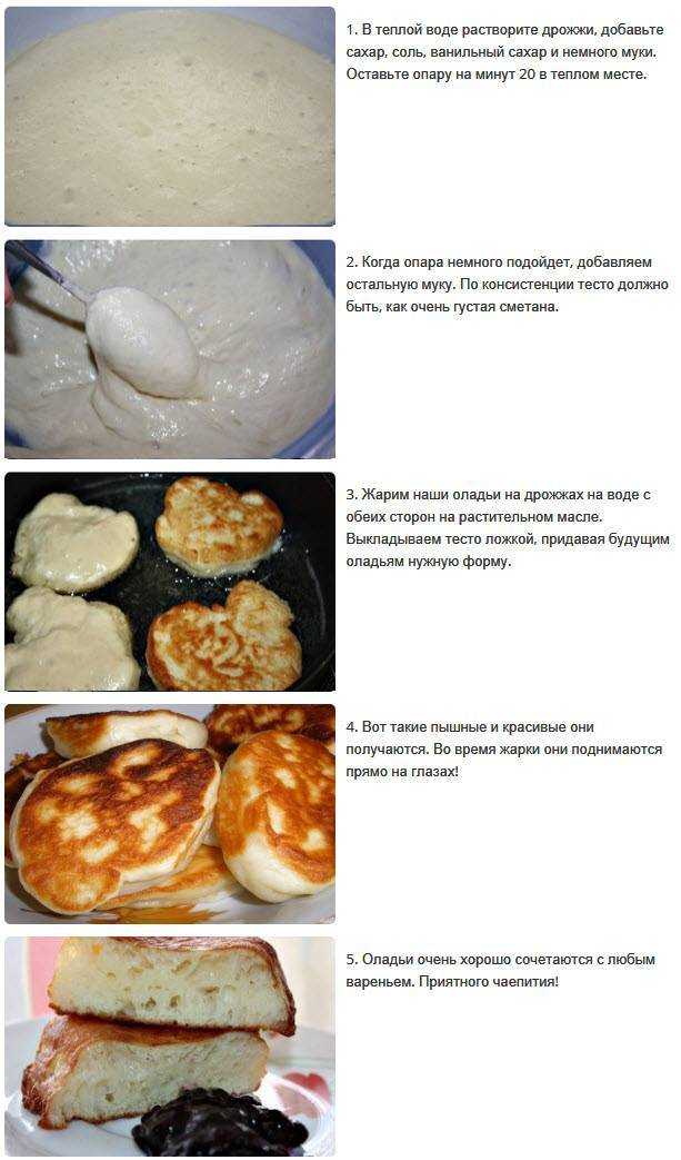 Оладьи на кислом молоке - пышные и вкусные