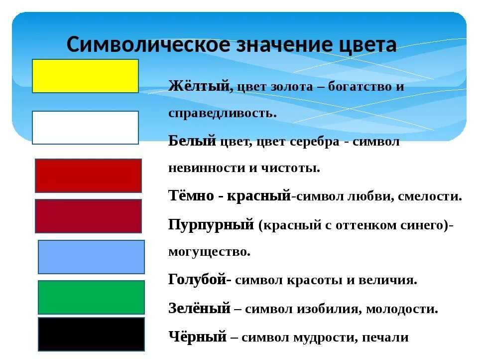 Дарение цветов - значение символики