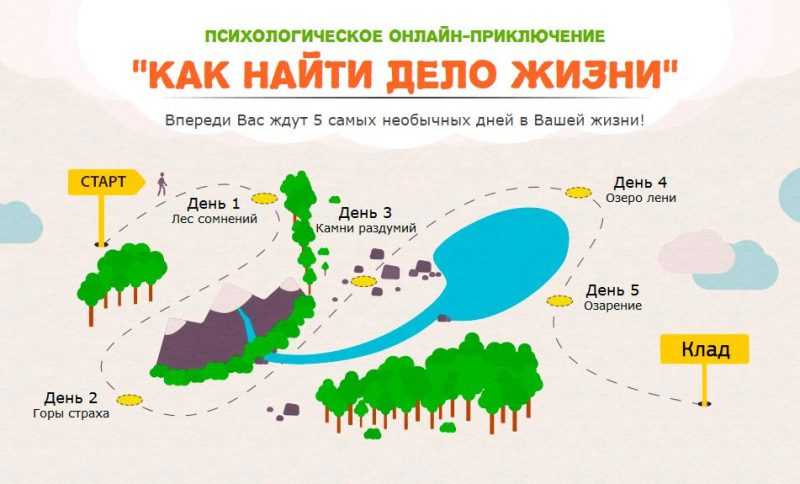 Ушла в ит, хотя училась на обычного менеджера. история сабины, которая не побоялась рискнуть