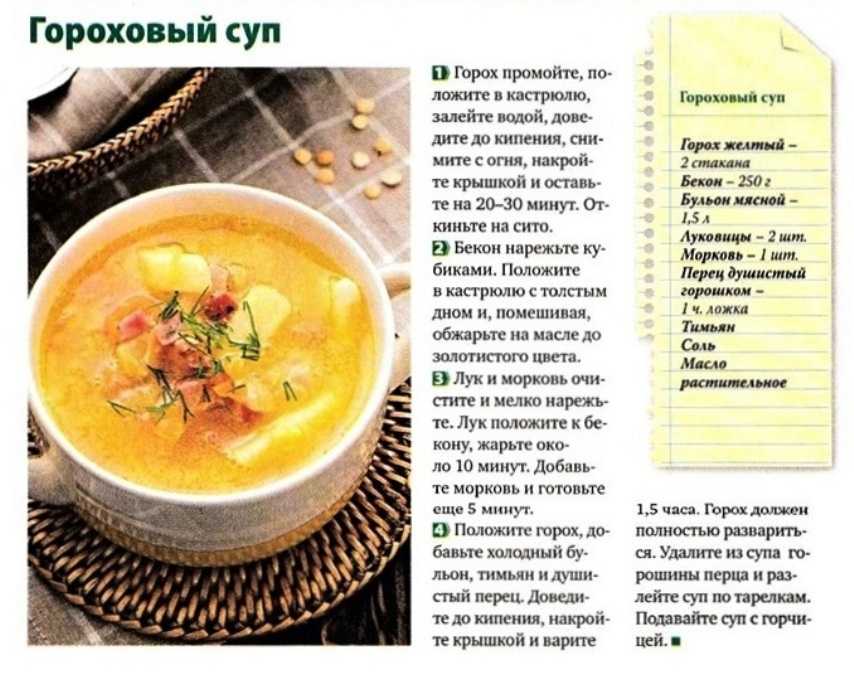 Суп харчо: 8 классических рецептов приготовления в домашних условиях