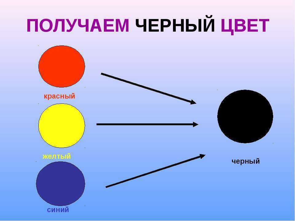 Как получить мятный цвет волос