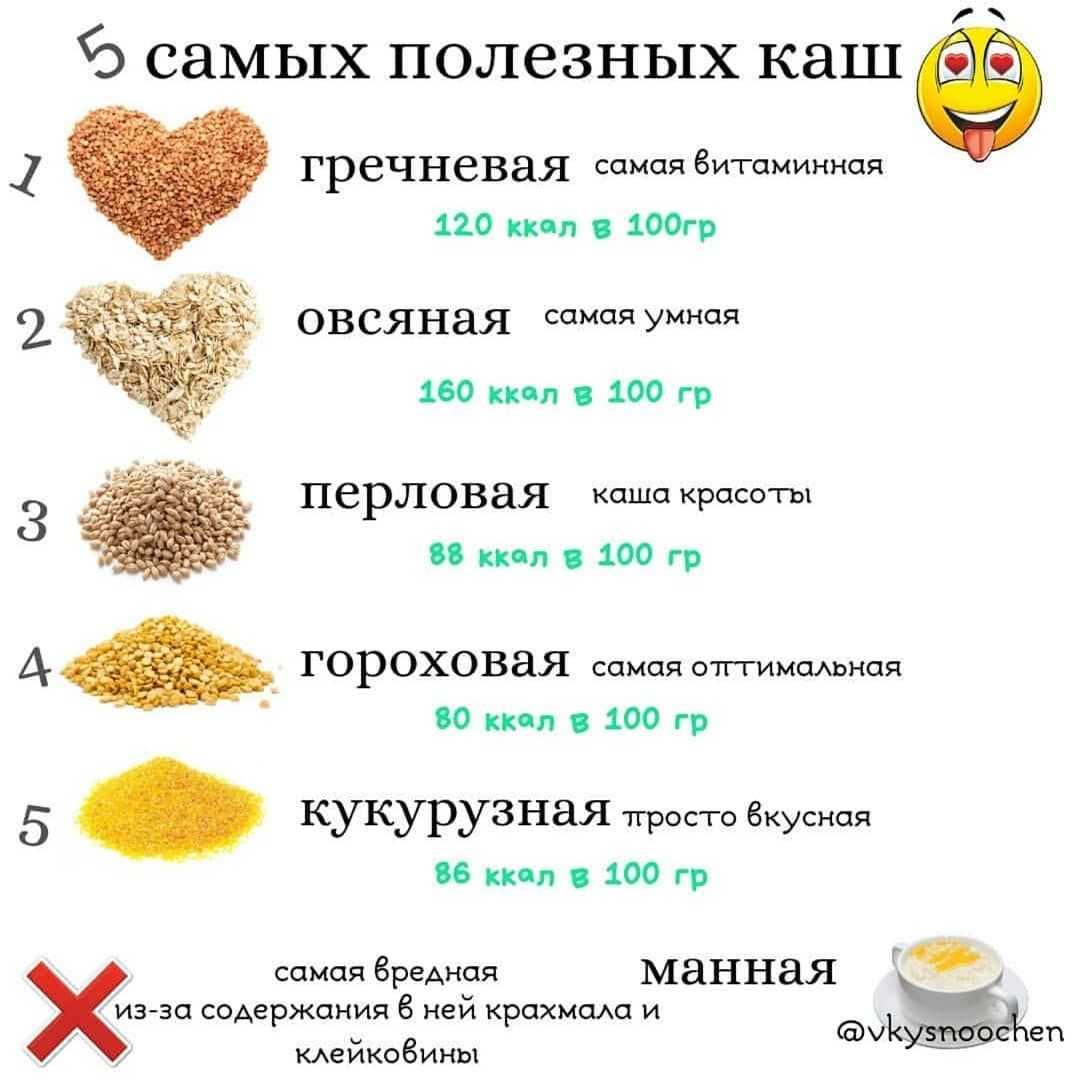 Гречневая крупа — пища, которая лечит
