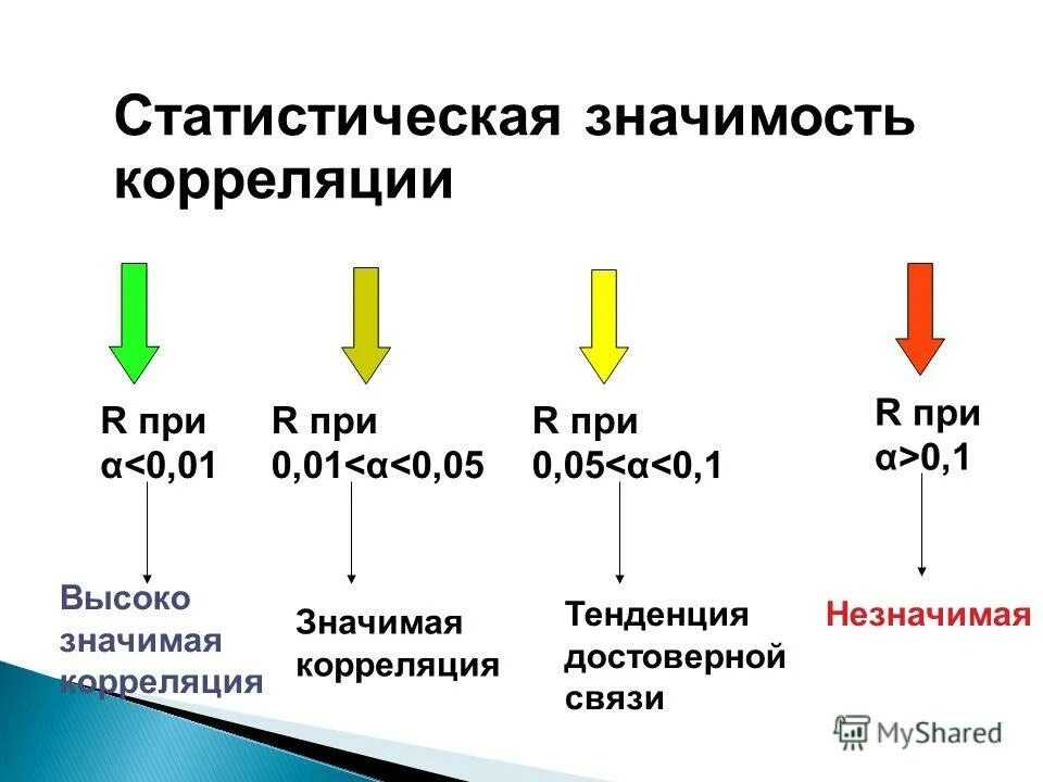 Как ответить на оскорбление остроумно и красиво: 60 крутых фраз + полезные рекомендации