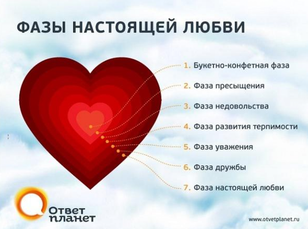 Кто такой настоящий мужчина? какова его роль (функция)?