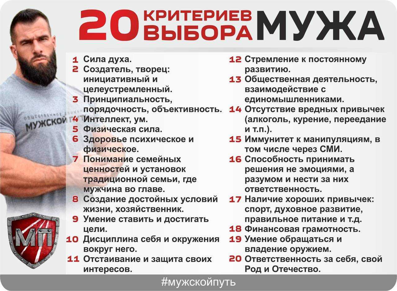5 признаков настоящего мужчины, с которым можно строить отношения: новости, мужчины, психология, отношения, любовь и семья