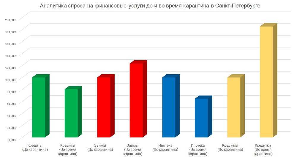 Китайская косметика: бренды и выбор