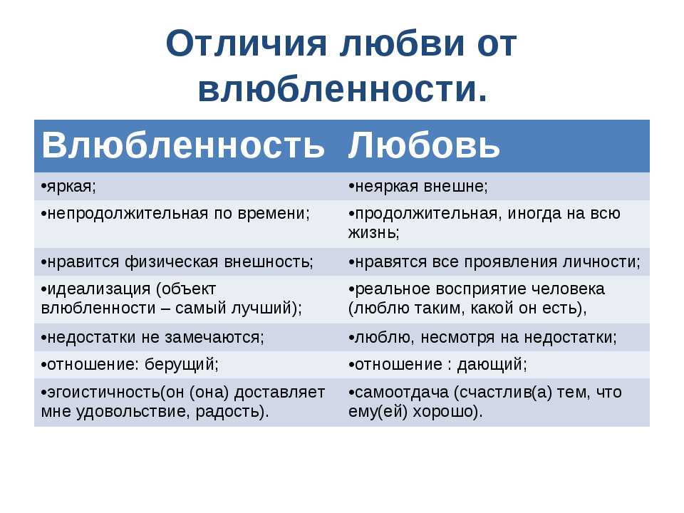 Как найти настоящую любовь