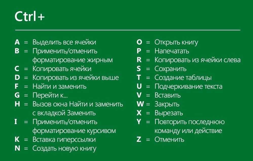 Как сделать забор выше в симс 4 - профи огород