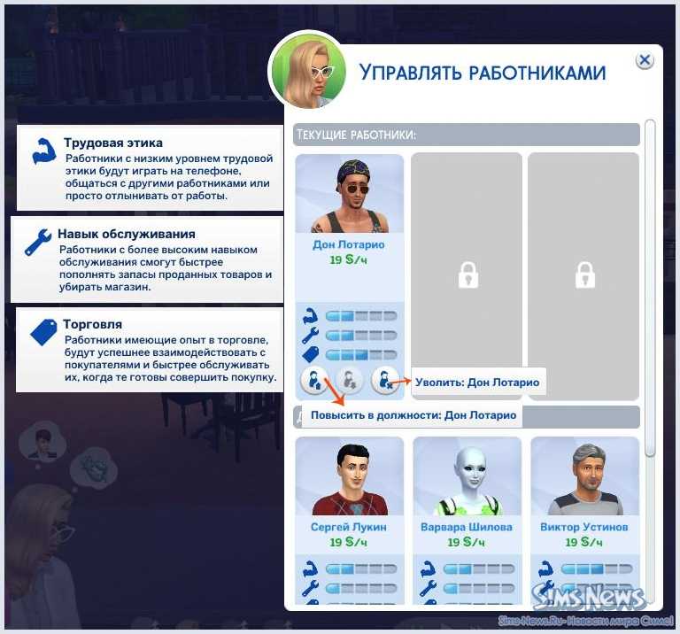 The sims 4: полное руководство «в ресторане» — гайды и обзоры игр