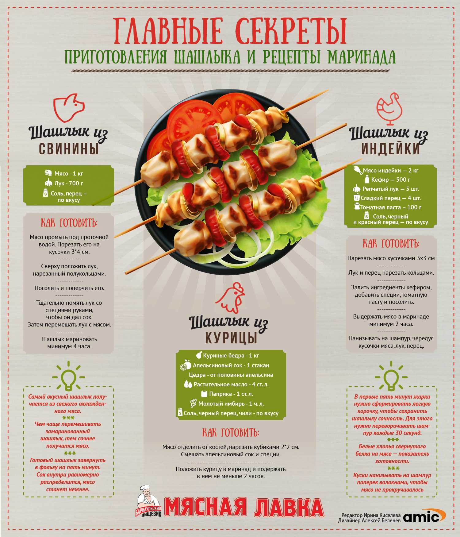 Маринад для говядины для мягкости - 7 способов!