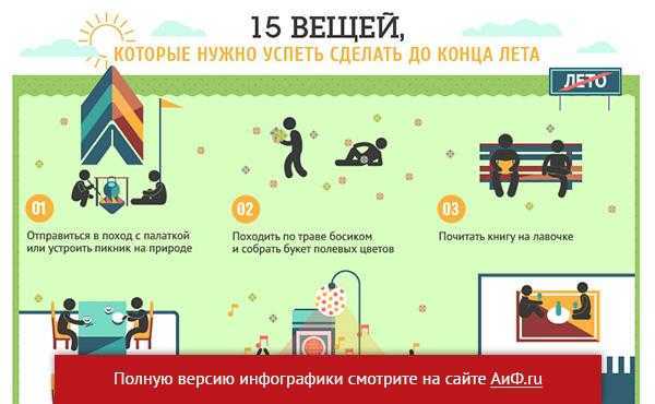 Чек-лист: 25 приятных дел на зиму | кто?что?где?