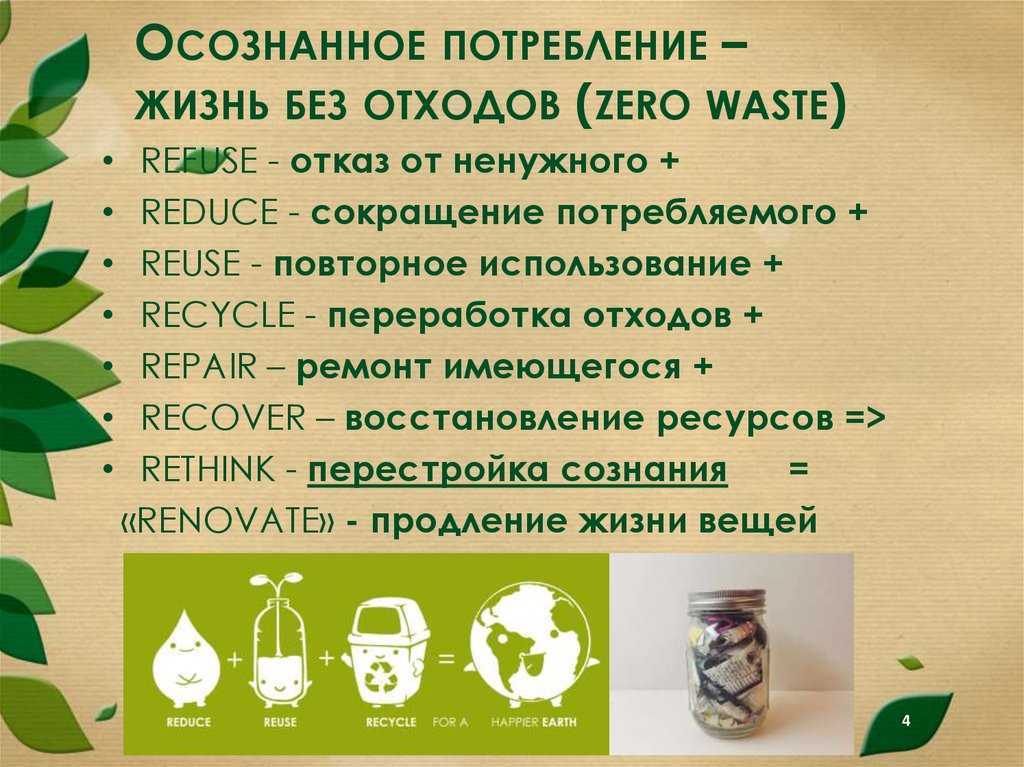 Новые тренды или «осознанное потребление» | дом | wb guru