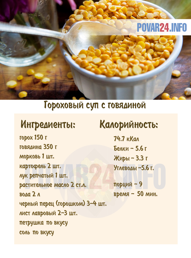 Рецепт нажористого горохового супа