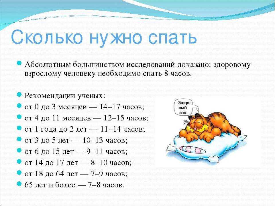 Все про сон: сколько спать, во сколько ложиться и как высыпаться