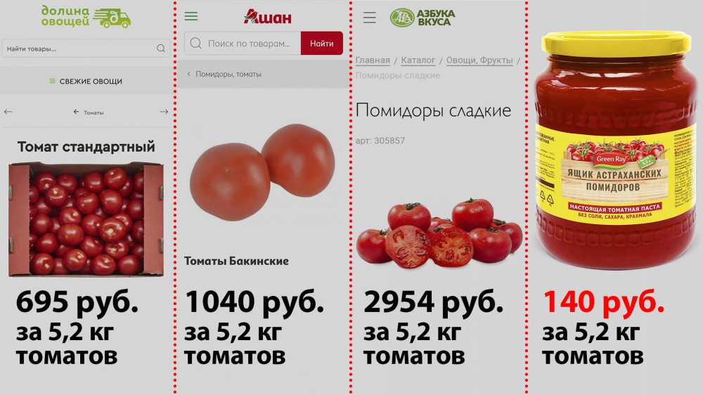 Сколько весит яблоко - маленького, среднего и большого размера