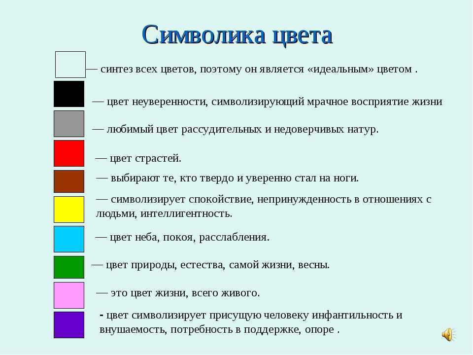 Красный цвет: значение, применение, сочетание