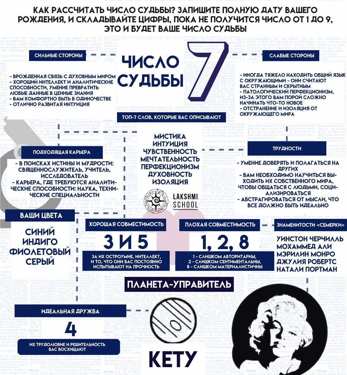 Наука сюцай: необычный взгляд на цифры