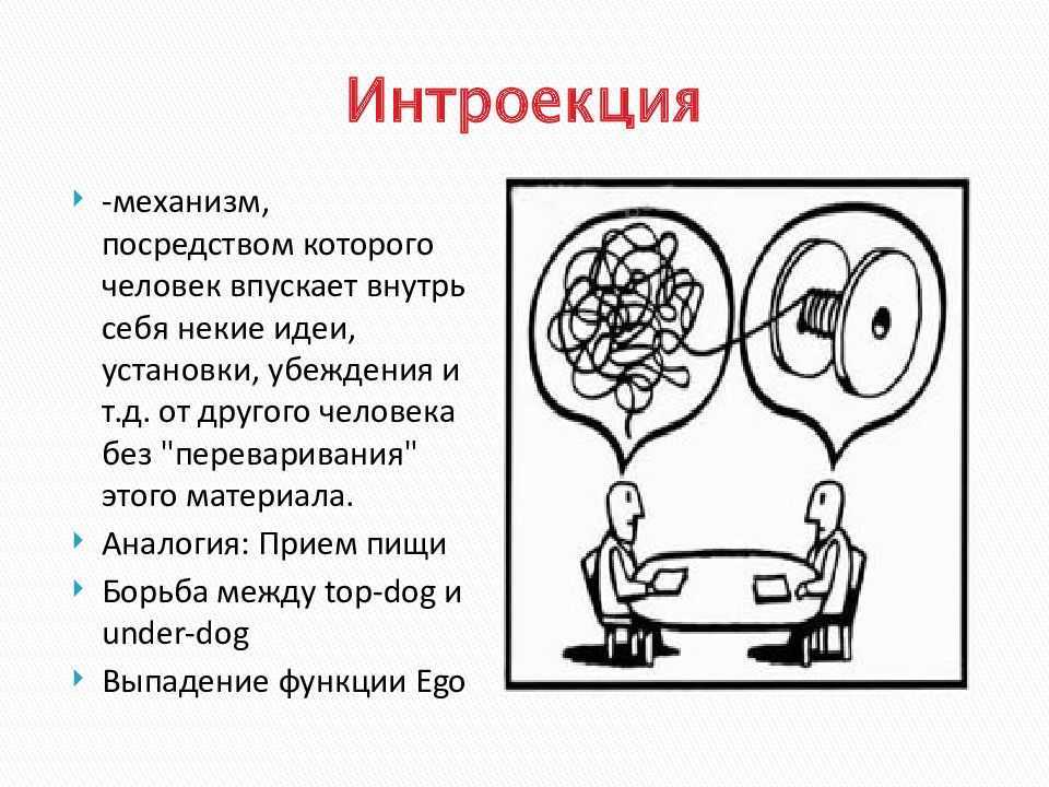 Интроекция. психологический защитный механизм личности, или почему мы живем чужую жизнь | психологическая помощь онлайн